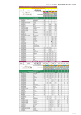 Maquette Fiche Horaire