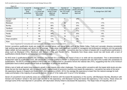 Draft Lancashire European Structural and Investment Funds Strategy February 2016