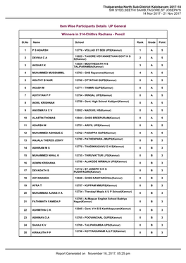 Thalparamba North Sub-District Kalolsavam 2017-18 SIR SYED,SEETHI SAHIB,TAGORE,ST JOSEPH's 14 Nov 2017 - 21 Nov 2017