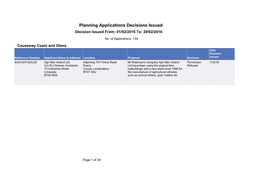 Planning Applications Decisions Issued Decision Issued From: 01/02/2016 To: 29/02/2016