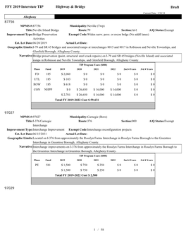 FFY 2019 Interstate TIP Highway & Bridge Draft