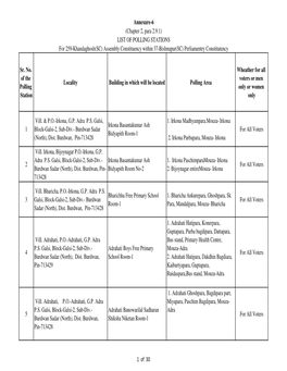 Annexure-VI-Eng Purba Bardhaman Corrected Final Final.Xlsx