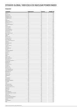 Stoxx® Global 1800 Esg-X Ex Nuclear Power Index