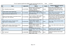 Russia to Vietnam No Name Approval No Address Species Products