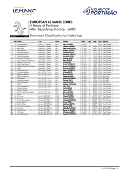 Qualifying Practice - LMP3