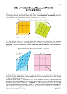 Mechanical Aspects of Deformation