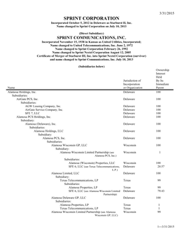 Sprint Corporation Affiliate Index