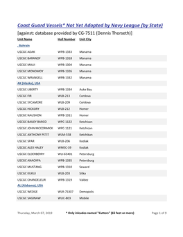 Un-Adopted Coast Guard Vessels