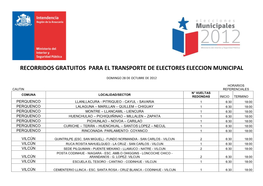 Recorridos Gratuitos Para El Transporte De Electores Eleccion Municipal