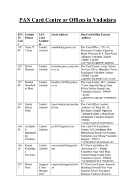 PAN Card Centre Or Offices in Vadodara