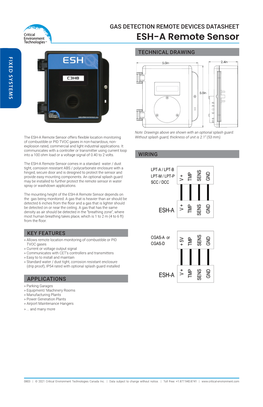 ESH-A Datasheet