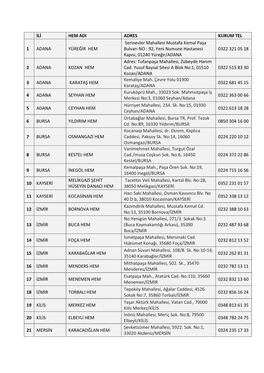 İLİ HEM ADI ADRES KURUM TEL 1 ADANA YÜREĞİR HEM Serinevler