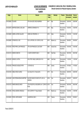 LISTADO DE EXPEDIENTES Sector Suministrador ALMERÍA