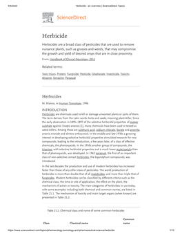 List of Industrial Herbicides Research