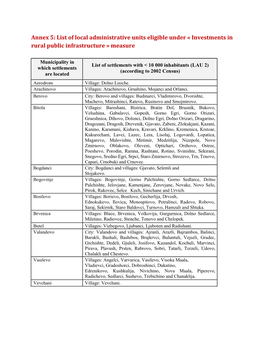 Annex 5: List of Local Administrative Units Eligible Under « Investments in Rural Public Infrastructure » Measure