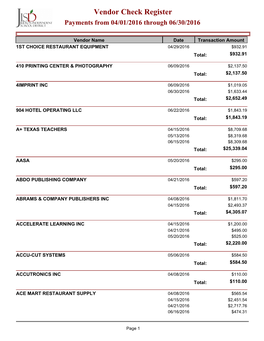 Vendor Check Register Payments from 04/01/2016 Through 06/30/2016