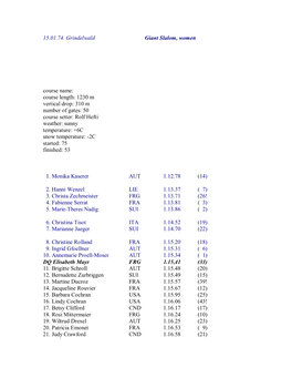 15.01.74. Grindelwald Giant Slalom, Women Course Name: Course Length