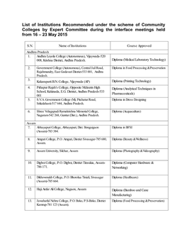 List of Institutions Recommended Under the Scheme of Community Colleges by Expert Committee During the Interface Meetings Held from 16 – 23 May 2015