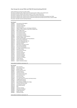 Peer Groups for Annual TRAC and TRAC Fec Benchmarking 2019-20