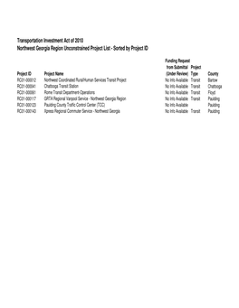 TIA 2010 Unconstrained Project Listing MODIFIED TRS 061011