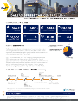 Dallas Streetcar Central Link Convention Center Area to Uptown/Klyde Warren Park