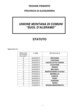 Unione Montana Di Comuni “Suol D'aleramo” Statuto