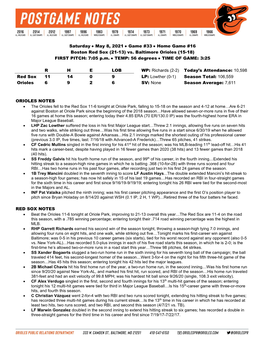 Vs. Baltimore Orioles (15-18) FIRST PITCH: 7:05 P.M