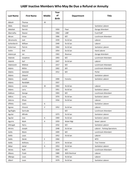 LABF Inactive Members Who May Be Due a Refund Or Annuity