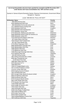 List of Sporting Bodies Who Have Been Granted Tax Exemption @2Nd