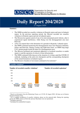 2020-08-27 Daily Report