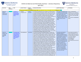 COVID-19, Maternal and Child Health, Nutrition – Literature Repository April 2021