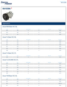 Applications Acura RDX Base V6 3.5L Acura TL