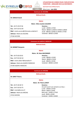 Annuaire Des Elus Referents Secteur Val'eyrieux (07)