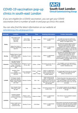 COVID-19 Vaccination Pop-Up Clinics in South-East London