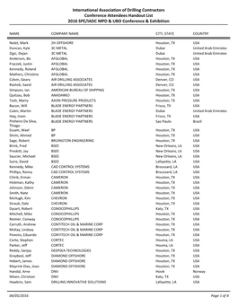 International Association of Drilling Contractors Conference Attendees Handout List 2016 SPE/IADC MPD & UBO Conference & Exhibition