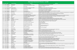 Branch Contact Directory (36)