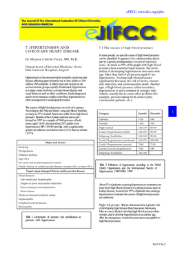 Hypertension and Coronary Heart Disease