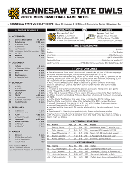 KENNESAW STATE OWLS 2018-19 Men’S Basketball GAME NOTES