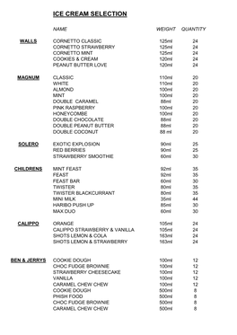 Ice Cream Selection