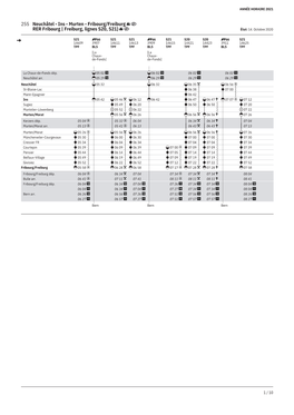 255 Neuchâtel - Ins - Murten - Fribourg/Freiburg RER Fribourg | Freiburg, Lignes S20, S21) État: 14