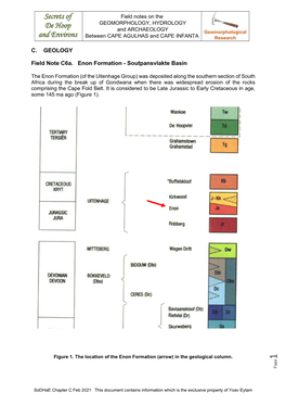 C. GEOLOGY Field Note C6a. Enon Formation