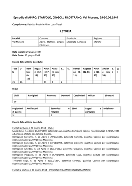 Episodio Di APIRO, STAFFOLO, CINGOLI, FILOTTRANO, Val Musone, 29-30.06.1944