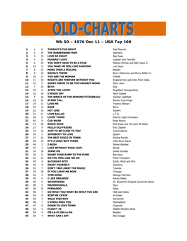 Wk 50 – 1976 Dec 11 – USA Top 100