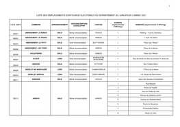 Liste Des Emplacements D'affichage Electoraux Du Departement Du Jura Pour L'annee 2021