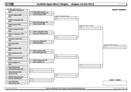 Darts for Windows 2.8.5.1 Page 1 - Tirsdag 12.02.2013 Scottish Open Men's Singles - Singles 16/02/2013 12.02.2013 21:04:11