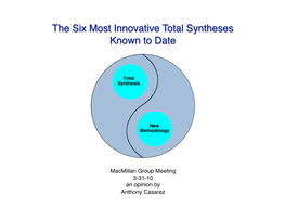 Total Synth GM Short.Pptx