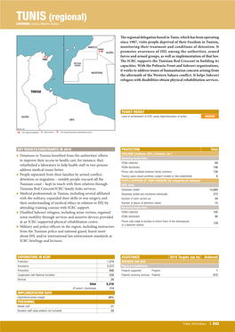 ICRC Annual Report 2016