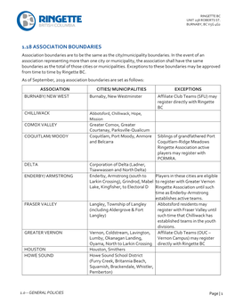 1.18 ASSOCIATION BOUNDARIES Association Boundaries Are to Be the Same As the City/Municipality Boundaries