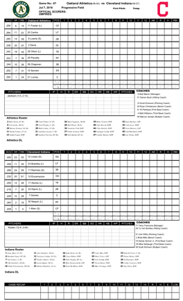 Oakland Athletics(48-40) Vs Cleveland Indians(49-37)