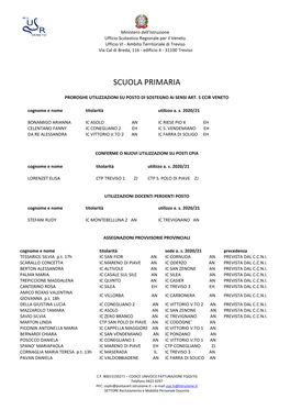 Scuola Primaria